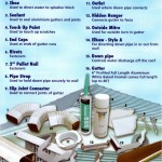 Aluminum Guttering 2
